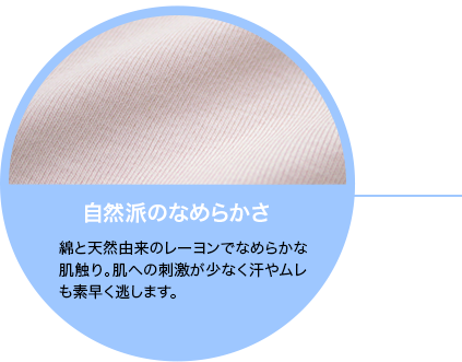 自然派のなめらかさ 綿と天然由来のレーヨンでなめらかな肌触り。肌への刺激が少なく汗やムレも素早く逃します。