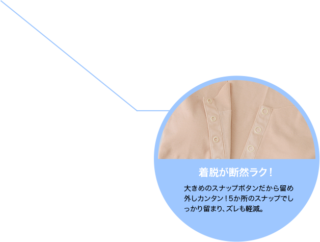 着脱が断然ラク！ 大きめのスナップボタンだから留め外しカンタン！5か所のスナップでしっかり留まり、ズレも軽減。