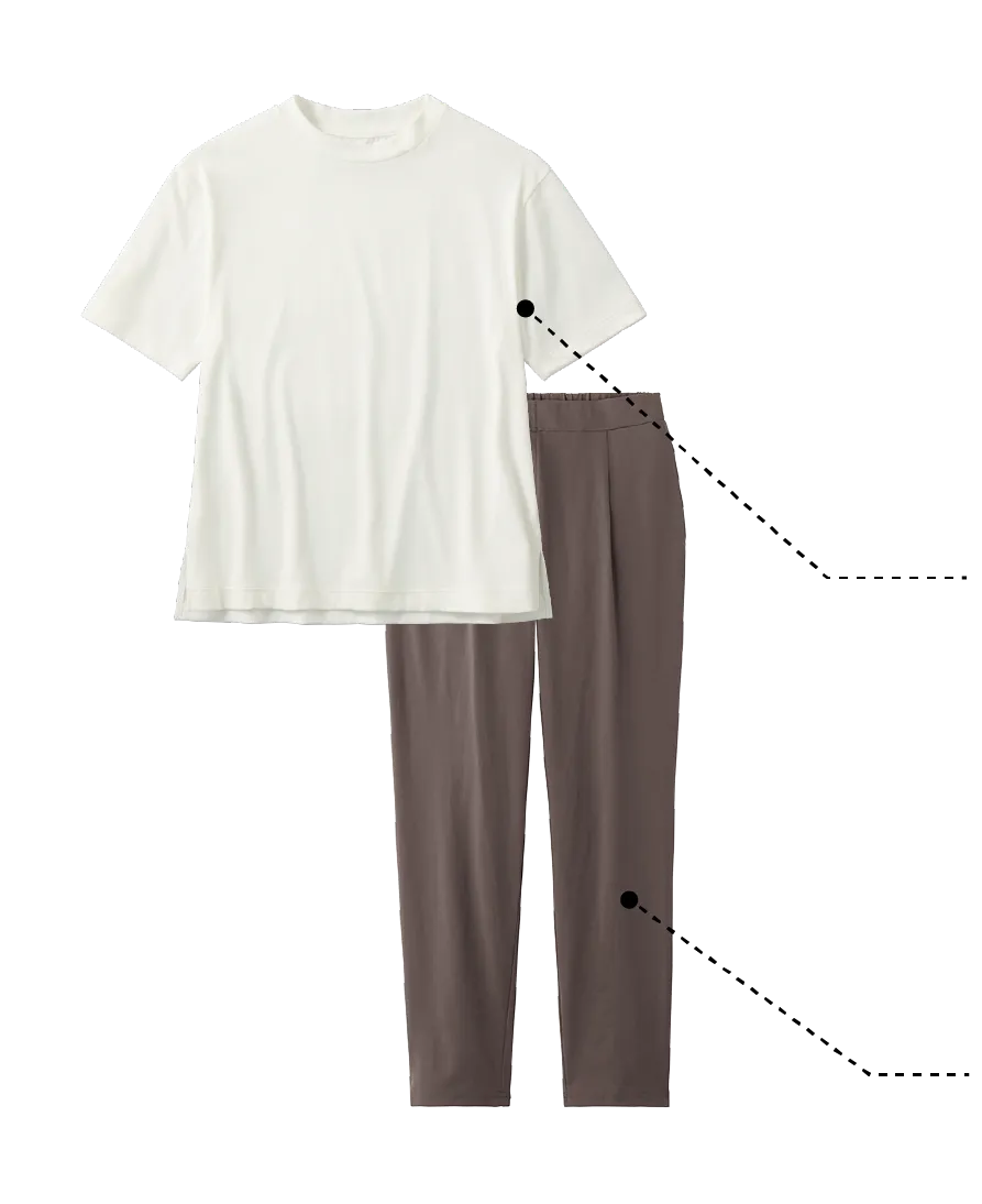 Style05