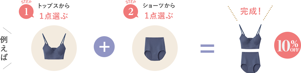 セットで10％OFF!