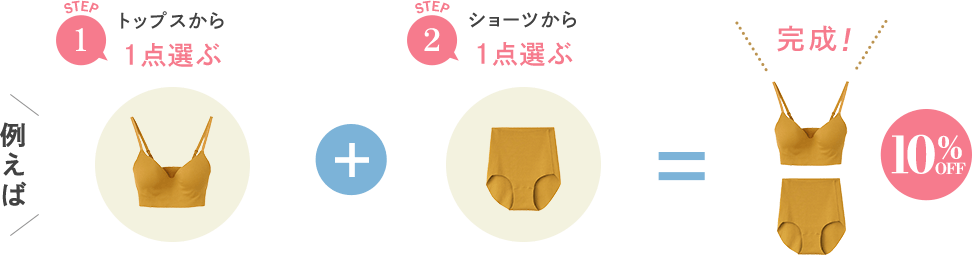 セットで10％OFF!