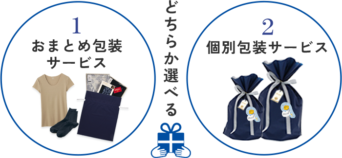 どちらか選べる