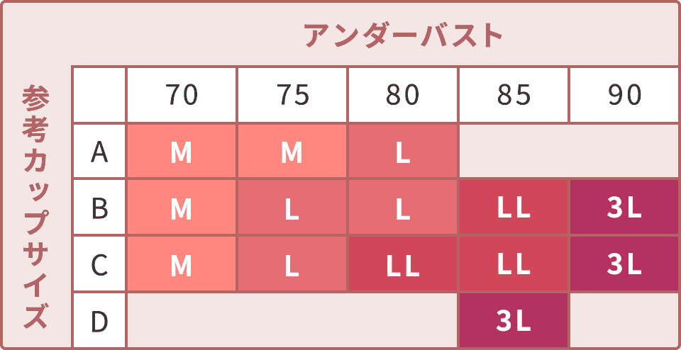マルチブラのサイズ表