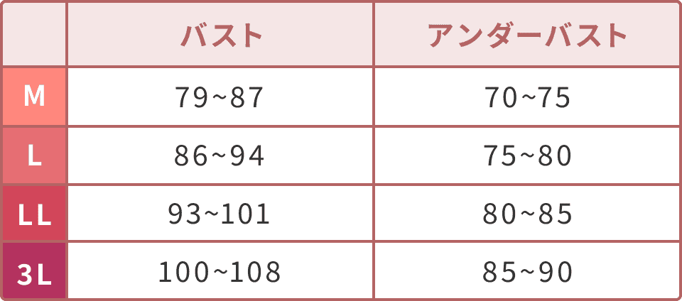 マルチブラのサイズ表２