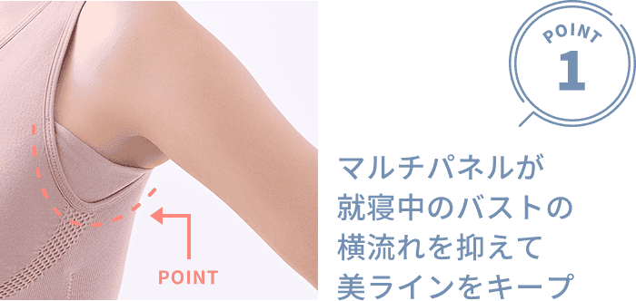 マルチパネルが就寝中のバストの横流れを抑えて美ラインをキープ