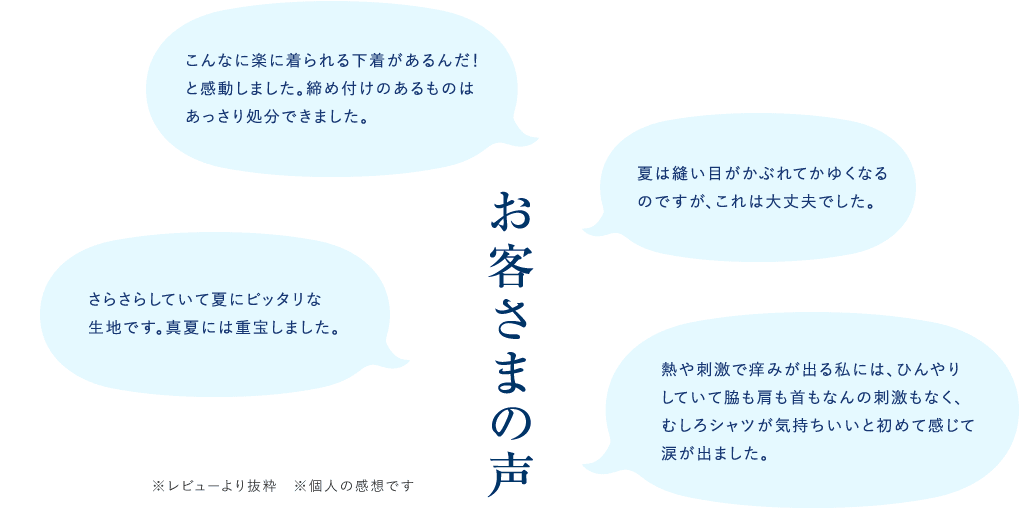 お客さまの声 こんなに楽に着られる下着があるんだ!と感動しました。締め付けのあるものはあっさり処分できました。 / 夏は縫い目がかぶれてかゆくなるのですが、これは大丈夫でした。 / さらさらしていて夏にピッタリな生地です。真夏には重宝しました。 / 熱や刺激で痒みが出る私には、ひんやりしていて脇も肩も首もなんの刺激もなく、むしろシャツが気持ちいいと初めて感じて涙が出ました。 ※レビューより抜粋 ※個人の感想です