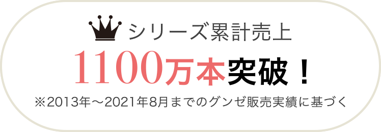 シリーズ累計売上 1100万本突破! ※2013年~2021年8月までのグンゼ販売実績に基づく