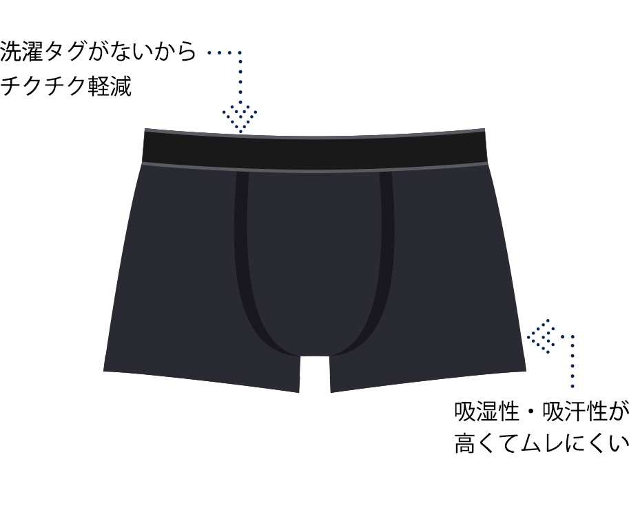 洗濯タグがないから肌にやさしい 吸汗速乾が高くムレにくい