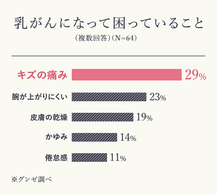ハーブでガンの完全治癒 Amazon.co.jp: ハーブでガンの完全治癒 : ハルダ・R. クラーク