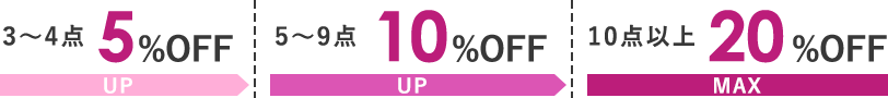 10点以上で最大20%OFF!