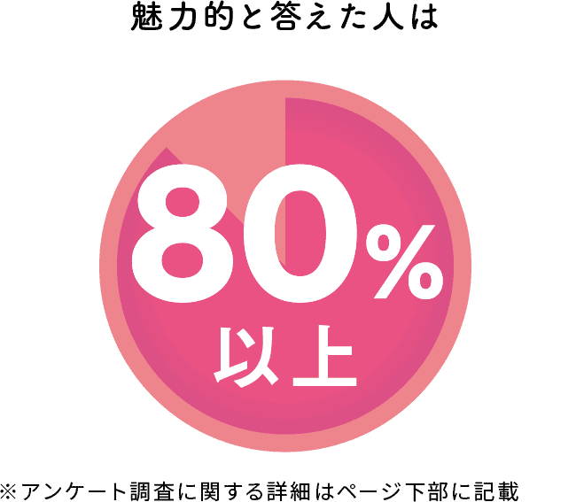 新春セール★新品未使用ライザップ トレーニングウェア 男性用 S2着 ライザップ×グンゼ売れ筋商品特集(レディース)| 通販【グンゼ公式】