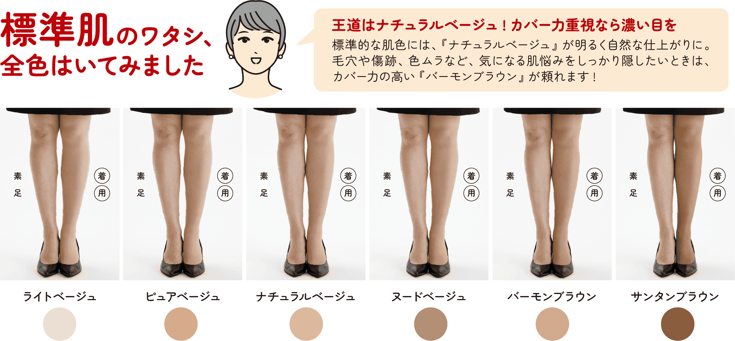 標準肌のワタシ、全色はいてみました 素足 着用 ライトベージュ ピュアベージュ ナチュラルベージュ ヌードベージュ バーモンブラウン サンタンブラウン 王道はナチュラルベージュ！カバー力重視なら濃い目を 標準的な肌色には、『ナチュラルベージュ』が明るく自然な仕上がりに。毛穴や傷跡、色ムラなど、気になる肌悩みをしっかり隠したいときは、カバー力の高い『バーモンブラウン』が頼れます！