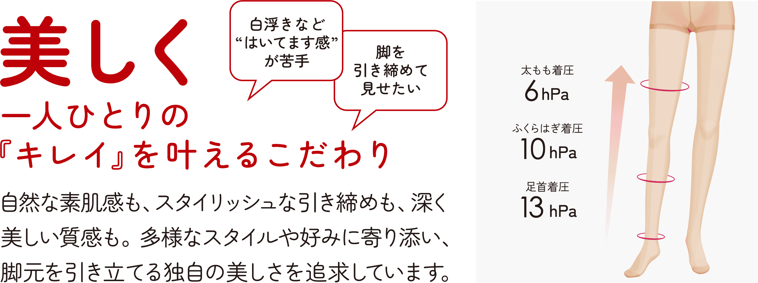 美しく 一人ひとりの『キレイ』を叶えるこだわり 白浮きなど“はいてます感”が苦手 脚を引き締め※て見せたい 自然な素肌感も、スタイリッシュな引き締め※も、深く美しい質感も。多様なスタイルや好みに寄り添い、脚元を引き立てる独自の美しさを追求しています。※着用時に限る 太もも着圧6hPa ふくらはぎ着圧10hPa 足首着圧13hPa