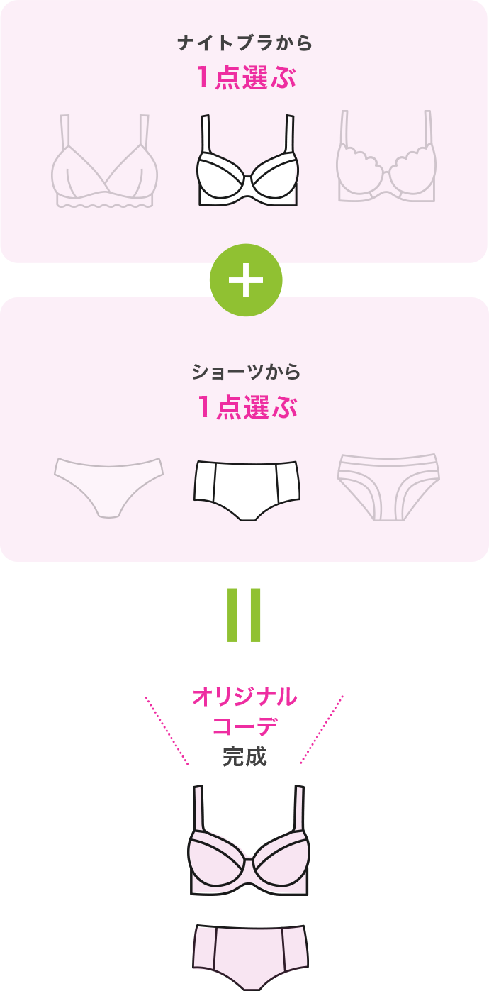 ブラジャーから1点選ぶ ショーツから1点選ぶ オリジナルコーデ完成