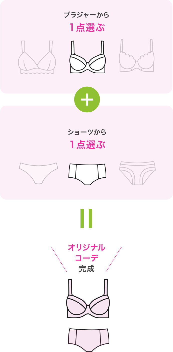 ブラジャーから1点選ぶ ショーツから1点選ぶ オリジナルコーデ完成