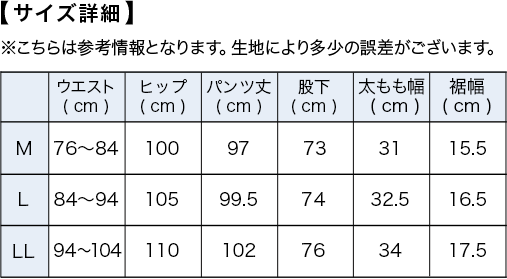 basic1_size