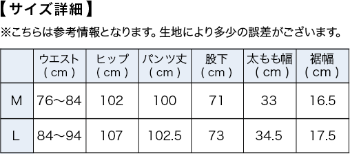 BDS103_size
