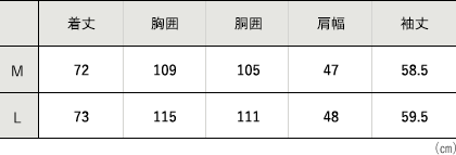 bdu191 サイズ