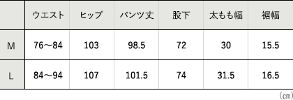 bdu193 サイズ