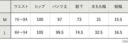 bdt09k サイズ