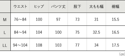bdt101 サイズ