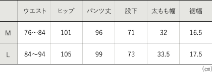 bdt173 サイズ
