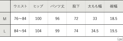 bdt193 サイズ