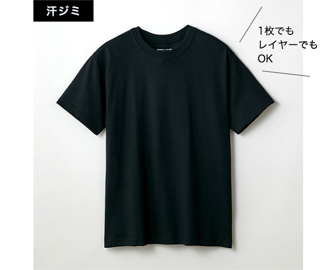 1枚でも レイヤーでも OK