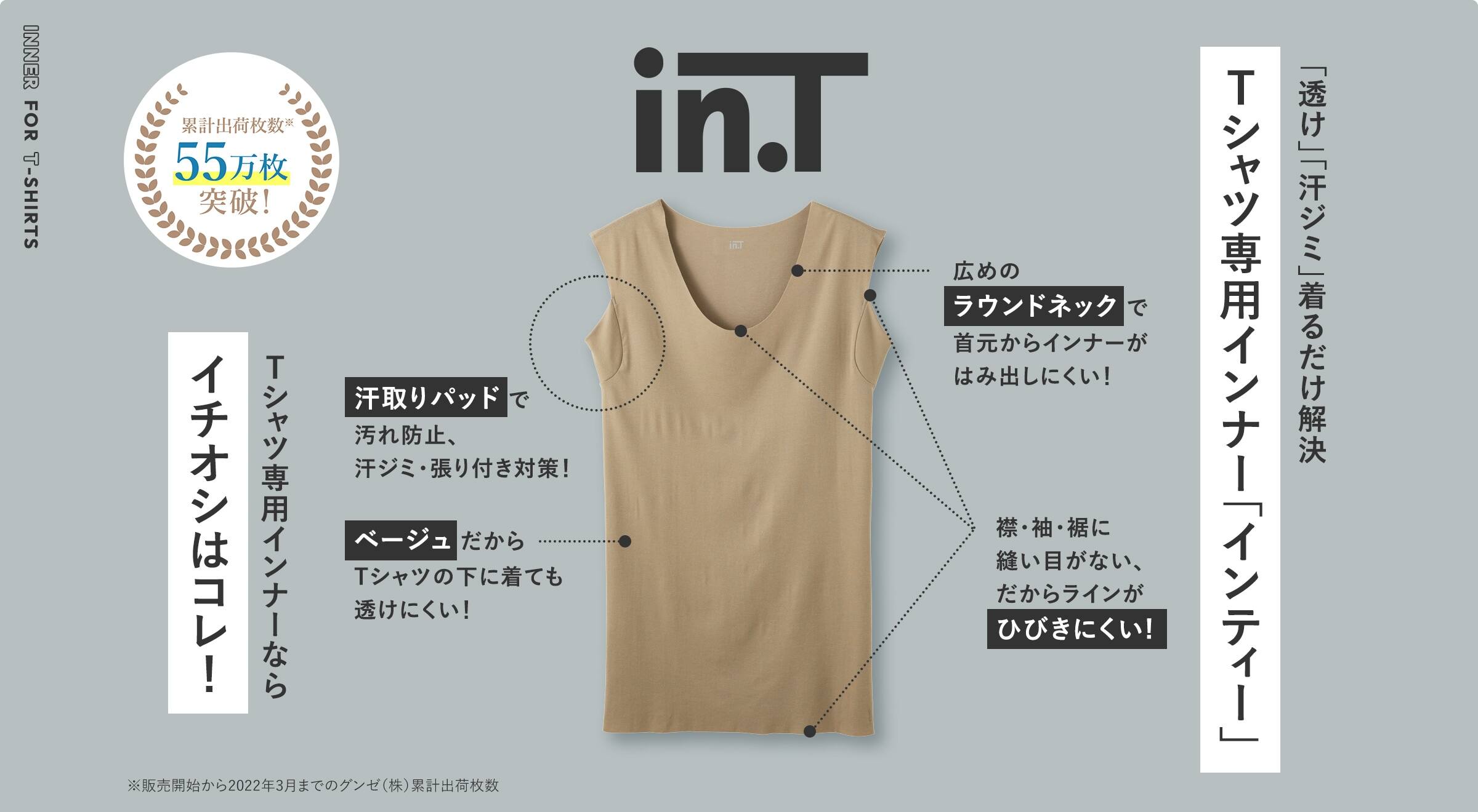 Tシャツ専用インナー「インティー」 「透け」「汗ジミ」着るだけ解決
