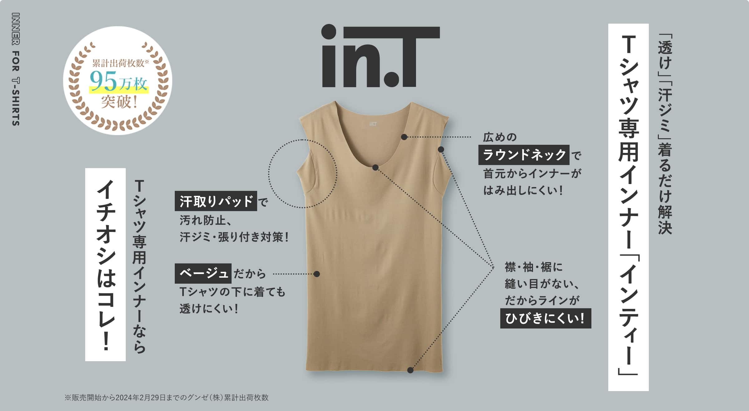 Tシャツ専用インナー「インティー」 「透け」「汗ジミ」着るだけ解決