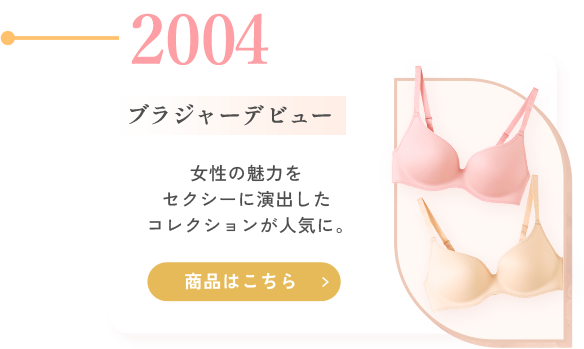 2004