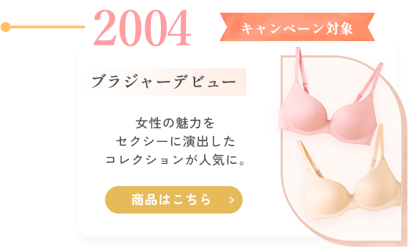 2004