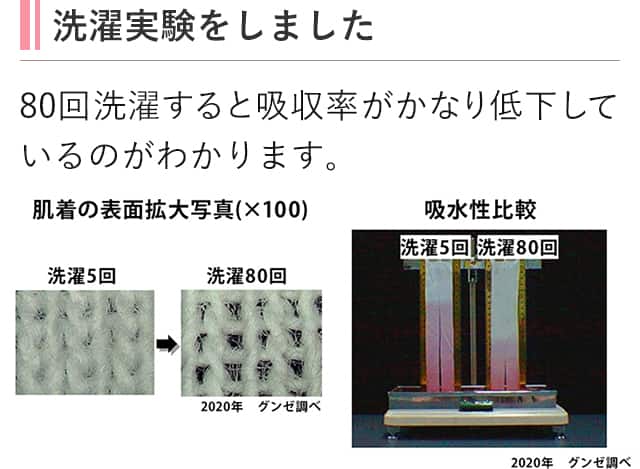 洗濯実験をしました