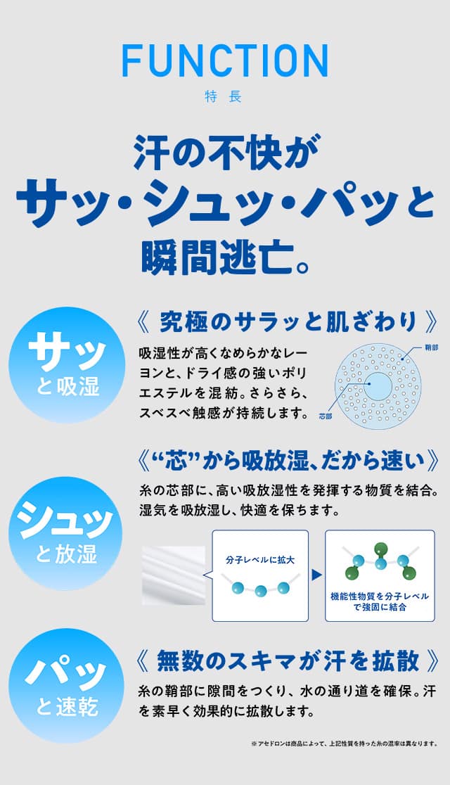 特長