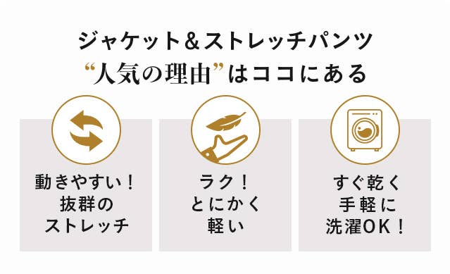 ジャケット&ストレッチパンツ人気の理由はココにある