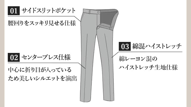 アウターパンツのこだわり
