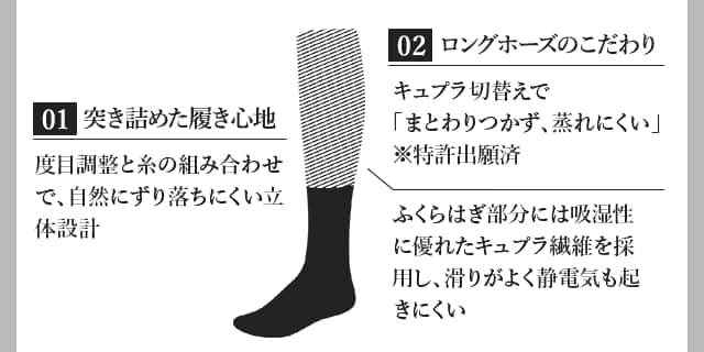 ロングホーズのこだわり