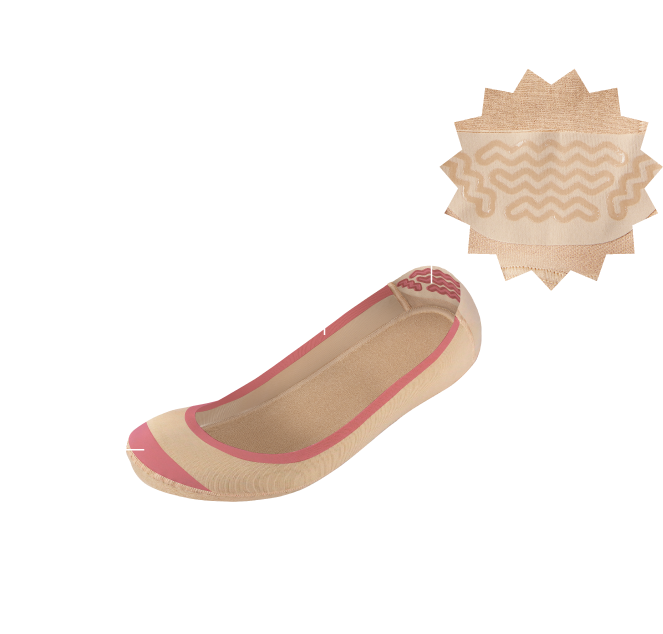 グンゼのフットカバー商品解説